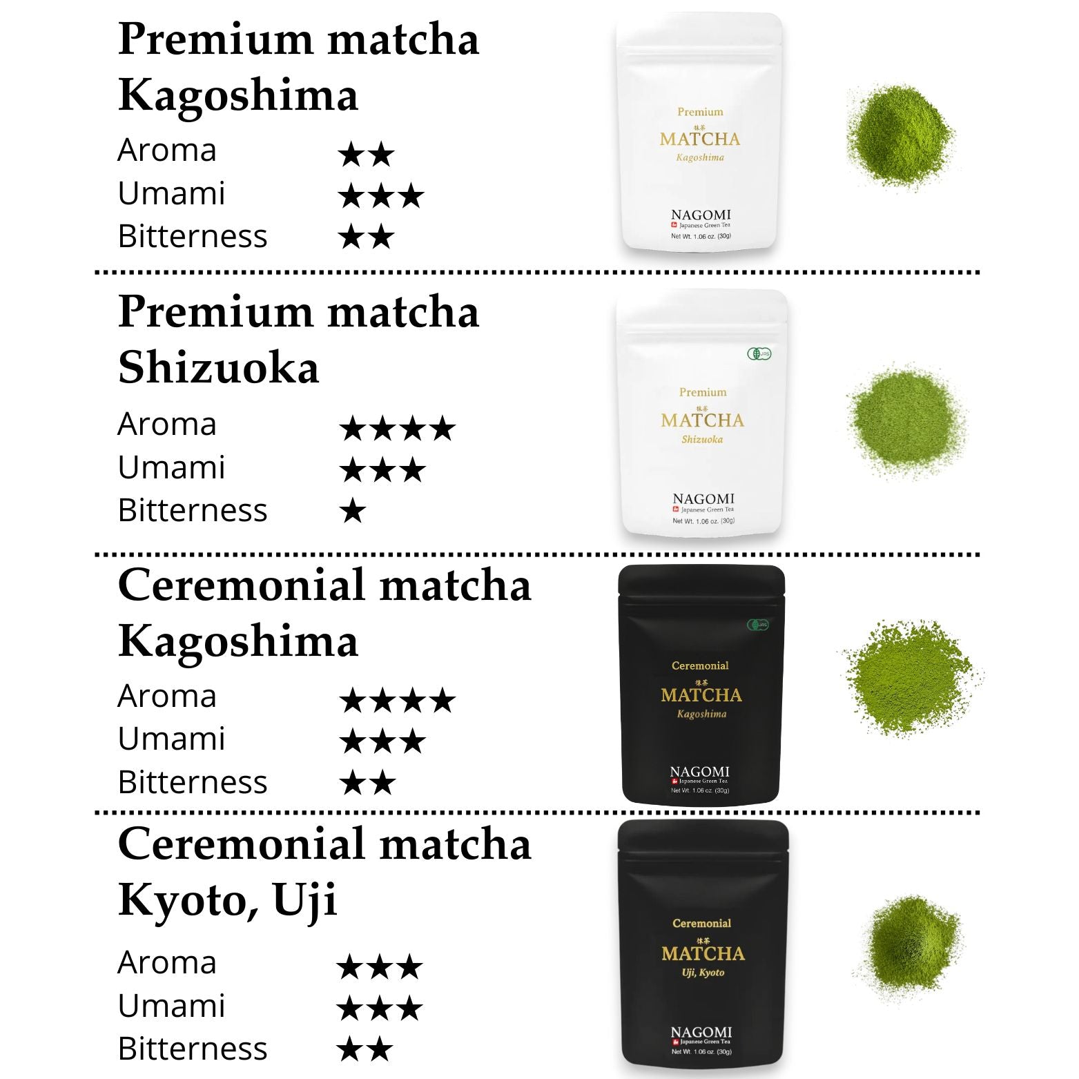 MATCHA