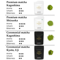 MATCHA